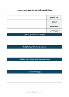 معاينة تصعيد تأخر إجراءات مشروع